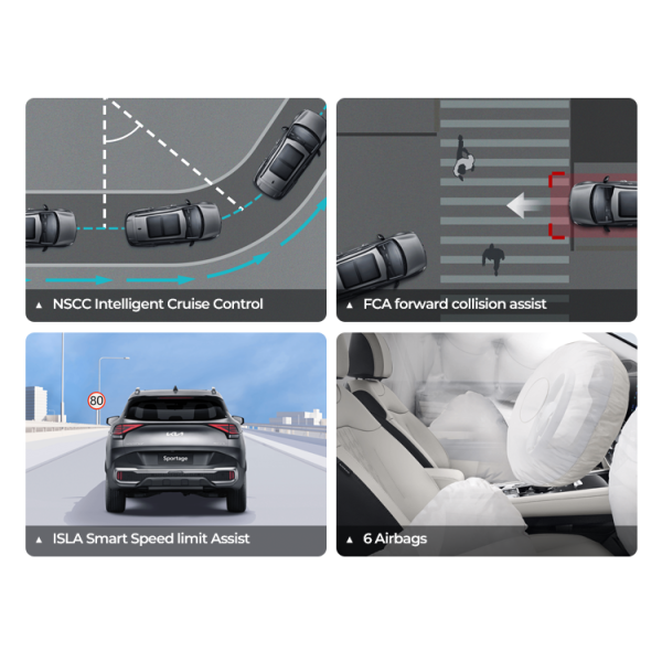 Kia Sportage SUV Used Motor Vehicle Low Emission Petrol Cars 171km/H
