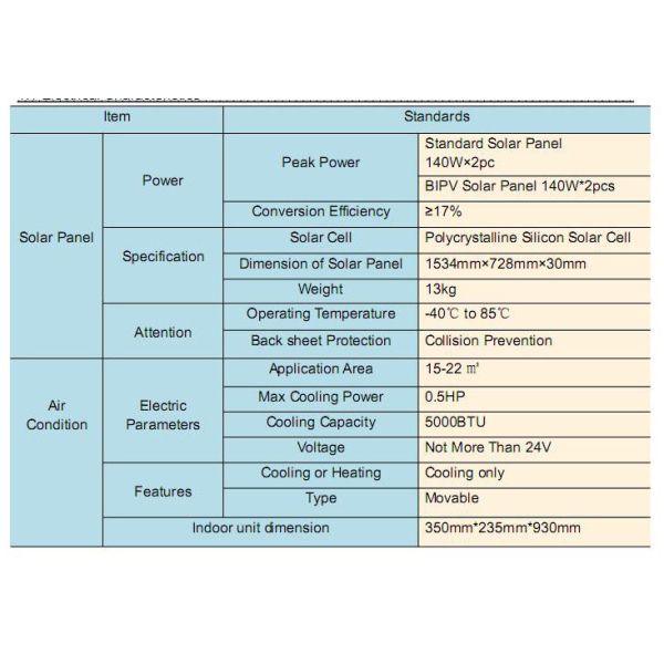 solar air conditioner solar air cooling home conditioner solar powered cooling