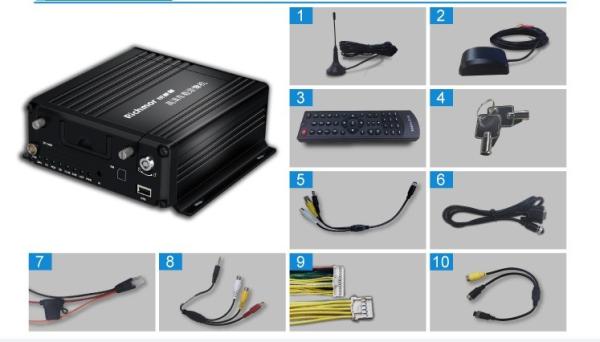 MDVR 4G GPS 512GB SD SSD Sistema de câmera de carro Suporte de reprodução de vídeo