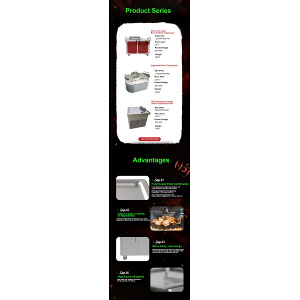 GREENARK TO29 из нержавеющей стали Мобильный стол для гриля Teppanyaki Электромагнитный
