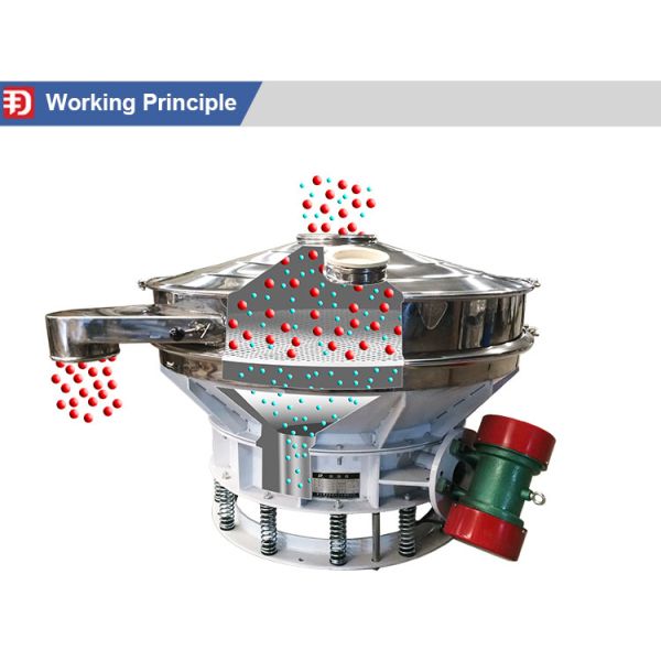 380V 220V Circular Vibrating Screen Separator Straight Discharge Screen