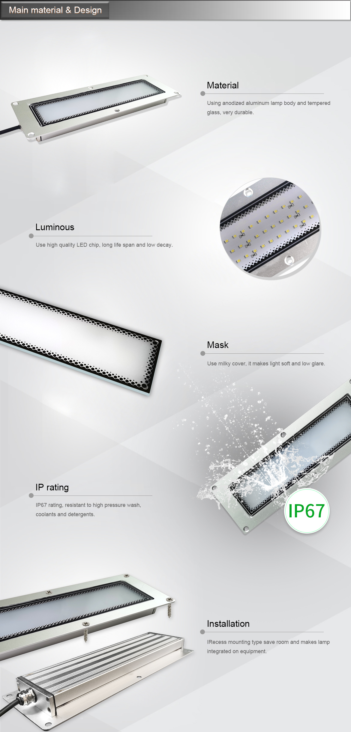 ONN M9Q Anti Corrosion LED Machine Work Light IP67 Waterproof Aluminium Alloy Housing