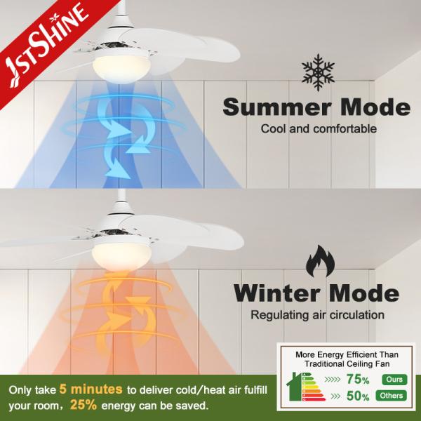 1stshine Lâmpada de ventilador de teto com lâminas brancas e 6 velocidades 110-240V/50Hz-60Hz Voltagem de entrada