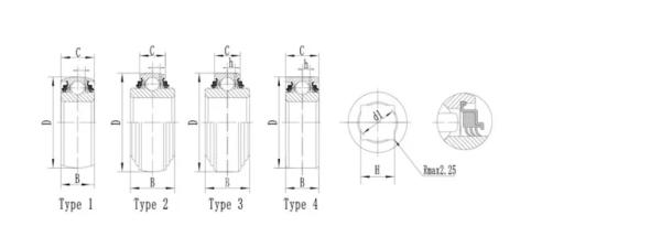 High-performance Agricultural Ball Bearing for Agricultural Machinery Accessories