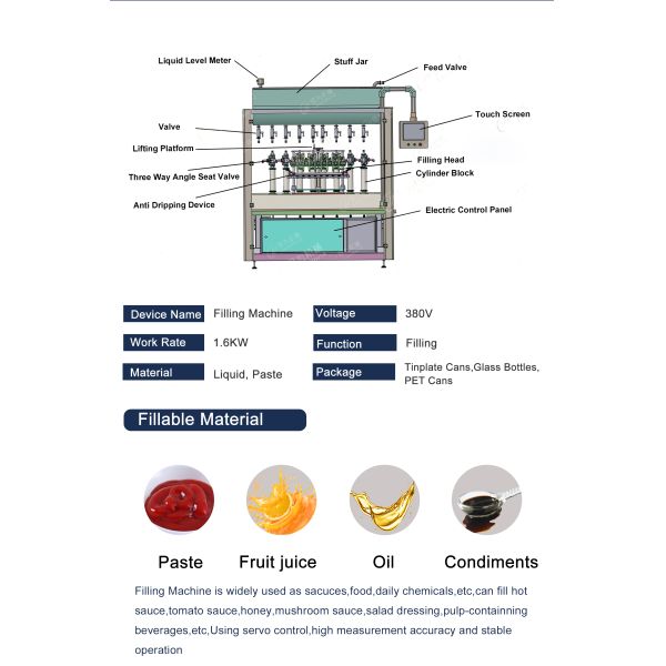 Fully Automatic Four-Head Shampoo Filling Production Line Liquid Filling Equipment