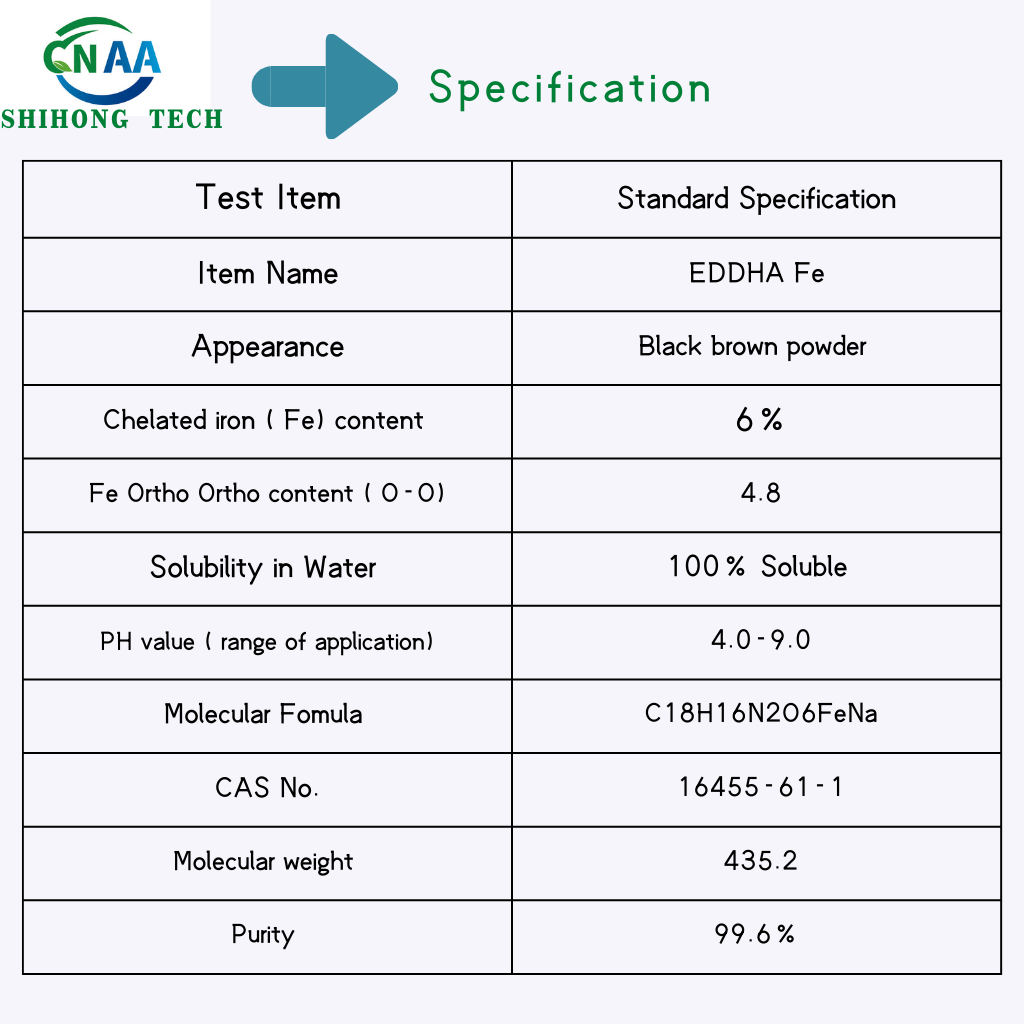 Fertilizante quelatado el 6% del hierro del FE de EDDHA para el suplemento del hierro del microelemento de la agricultura
