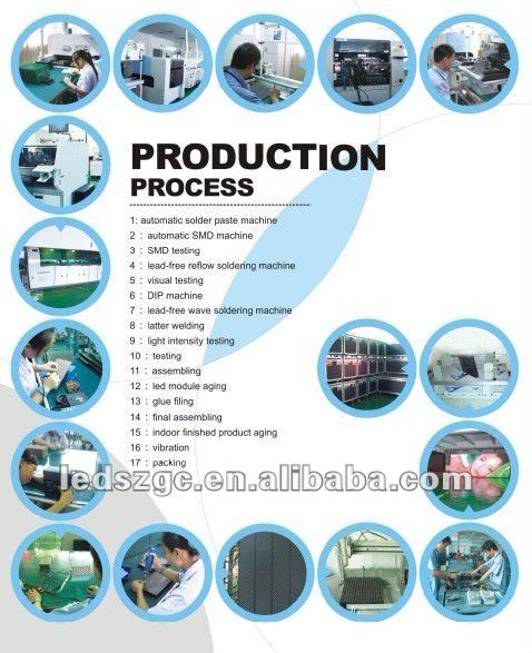 Rental Use Full Color Indoor P4.81