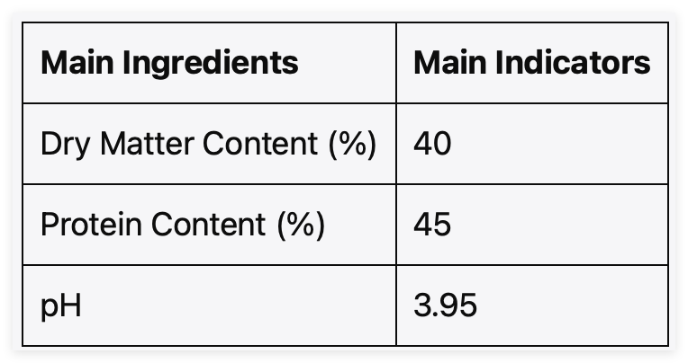 Natural Sweetener Corn Syrup Yellow Brown Liquid With 45% Protein