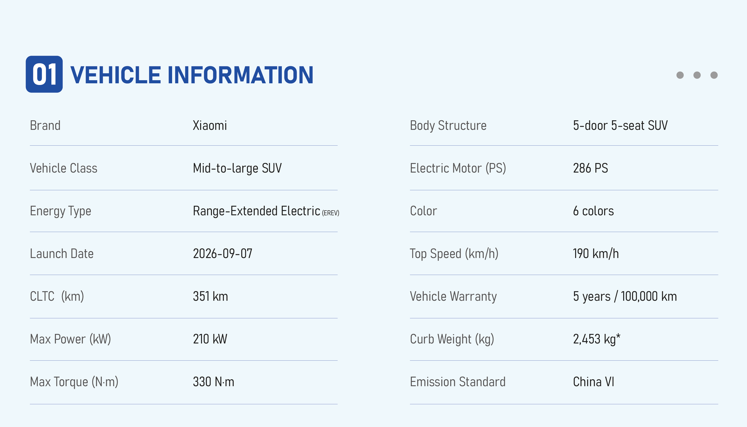 Xiaomi SkyNomad N70 Pro(Multiple vehicles are available for selection. For details, please contact me)