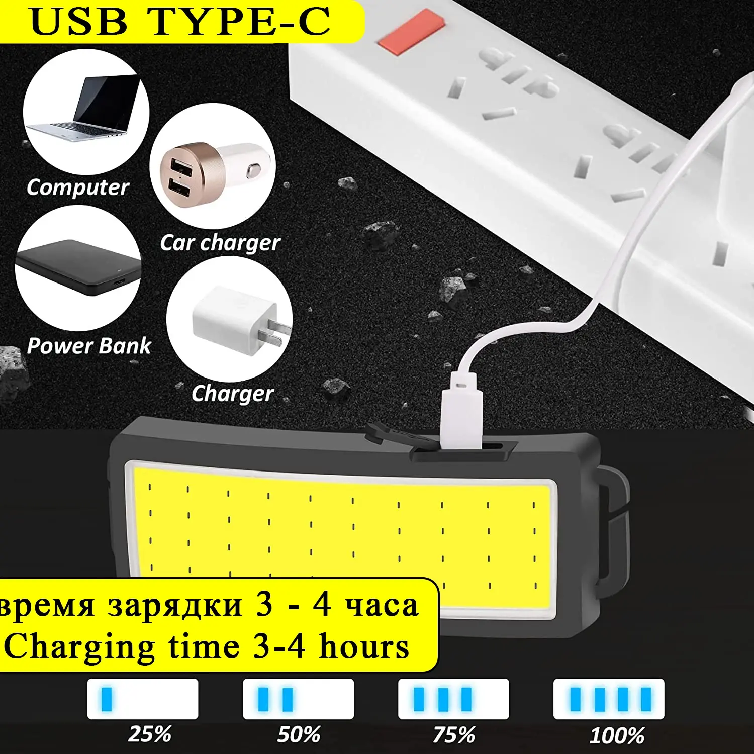 Cross-border Headlamp Strong Light Charging COB Wide Light Area Head Wear Repair Work Lamp Outdoor Led Lighting Lamp Wholesale