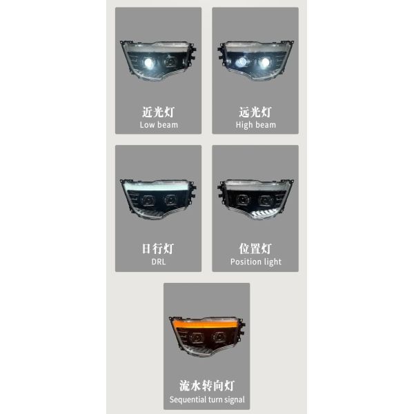9608201939 9608201839 LED Upgraded Headlight for Mercedes-Benz Arocs Antos truck A9608201939 A9608201839