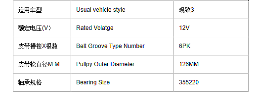 Ac Compressor Electric Magnetic Clutch for CHERY 12V Coil Hub Bearing Pulley Auto Ac Parts Car air Conditioning
