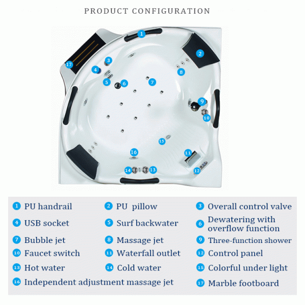 60 x 32 60 x 30 выдерживать человека дома 2 ванны SPA водоворота 1.5m