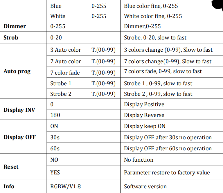Светодиодный наружный PAR Light30X10W RGBW 4in1 светодиодный подвижный светодиодный свет для освещения ночных клубов.