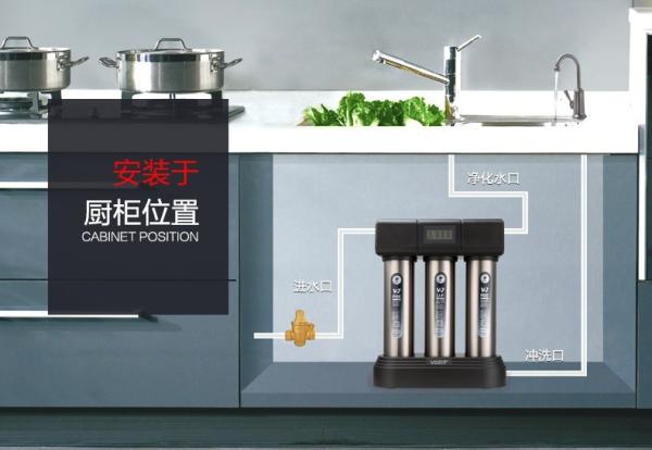 RO Drinking Water Filter Reverse Osmosis System for Food Beverage Factory