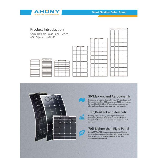 Солнечная энергия 12в Ультралегкий ETFE Солнечные гибкие панели для лодок для рыбалки