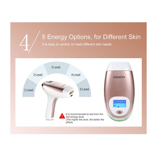 5 Energy Levels FCC AC 400nm IPL Laser Hair Removal Device