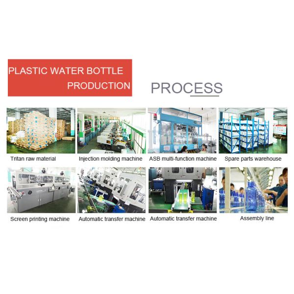 Anhui iFun Import&Export Co., Ltd