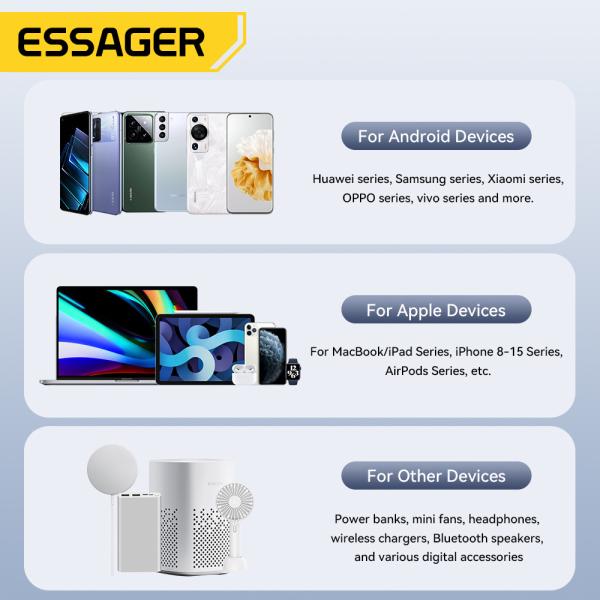 ESSAGER ES-CD43 Série 65W Chargeur de téléphone meilleur chargeur portable