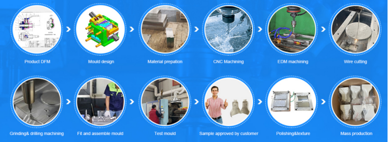 OEM ODM Home Appliance Injection Mold , Industrial Appliance Plastic Injection Mould