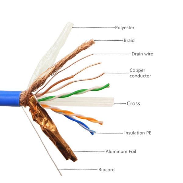 Lan cable 1000Ft 23Awg twisted pairs 305m network cable Cat 6