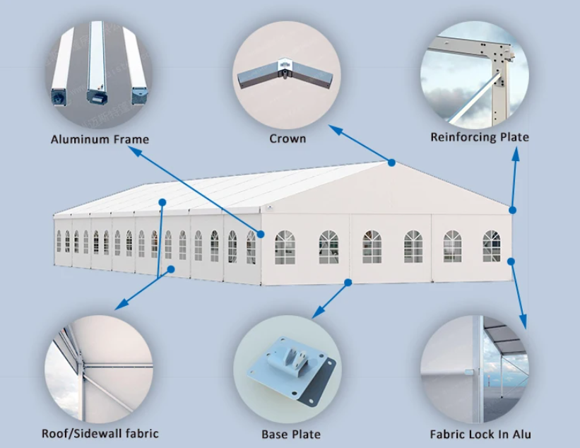 Industrial Aluminum Frame Event Marquee Tent Heavy Duty For Exhibition Church Warehouse