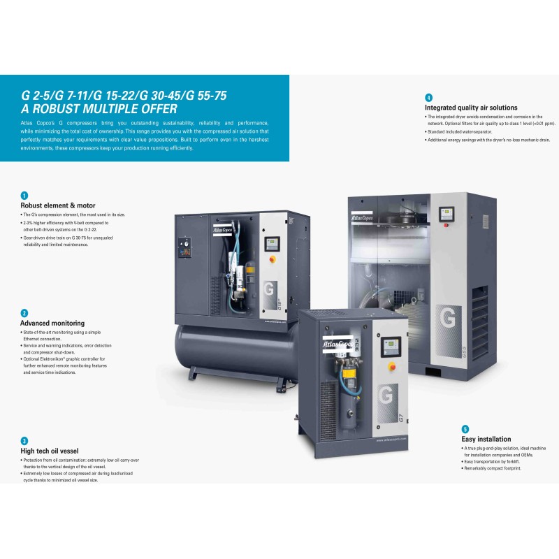 G15FF 20 Hp Rotary Screw Air Compressor 15kW 8.5 Bar With Integrated Dryer Filter
