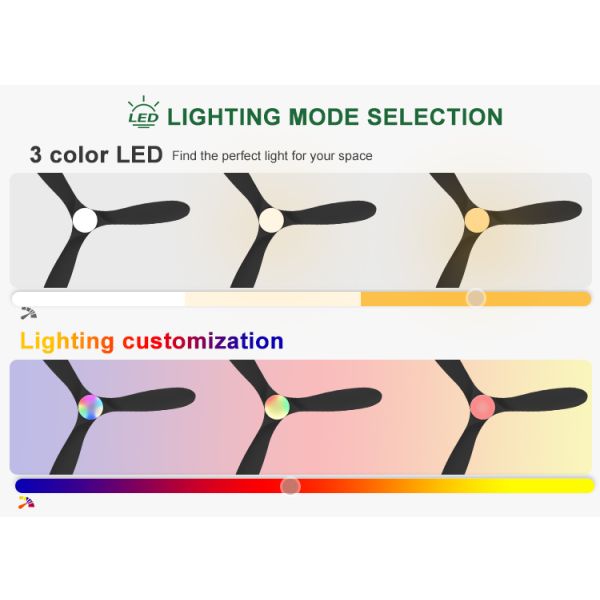 Ventilador de teto LED com luz 1stshine Interior Preto Madeira Sólida DC Motor silencioso Remote