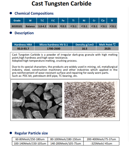 Crushed Cast Tungsten Carbide Powder CTC high melting point for mining industry