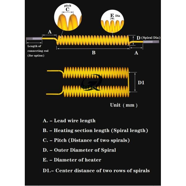 Нагреватели для Tamglass Super Convection Glass Tempering Furnace Glaston Tempering Furnace 84