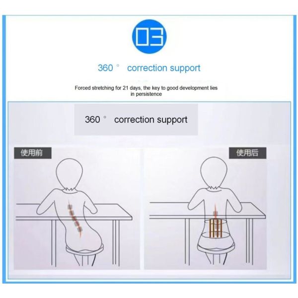 Specifications Adjustable Thoracic and Lumbar Spine Fixation Brace for Postoperative