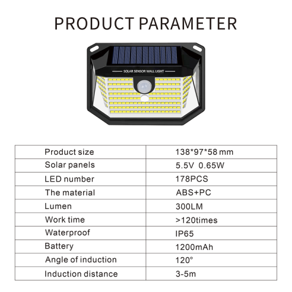 Outdoor Waterproof Motion Sensor Light Led Wall Garden Light with 15000 Hours Lifespan