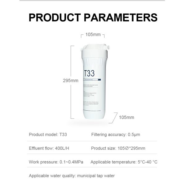 Nobana T33 Carbon Block Activated Alkaline Rear RO Water Filter Cartridge for Purifier
