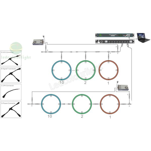 Programmable Side Emitting RGB Circular Light DMX RGBW LED Pixel Ring Light
