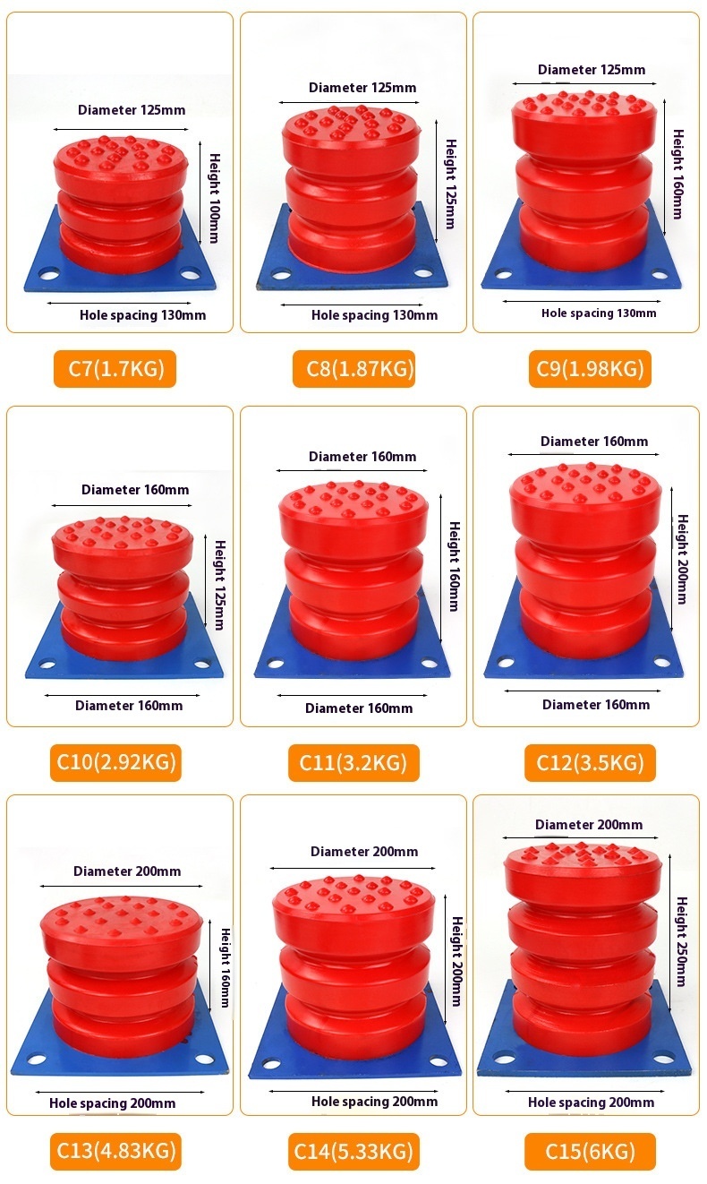 Wholesale Made in China Crane Buffer Pads JHQ-C Type Polyurethane Rubber