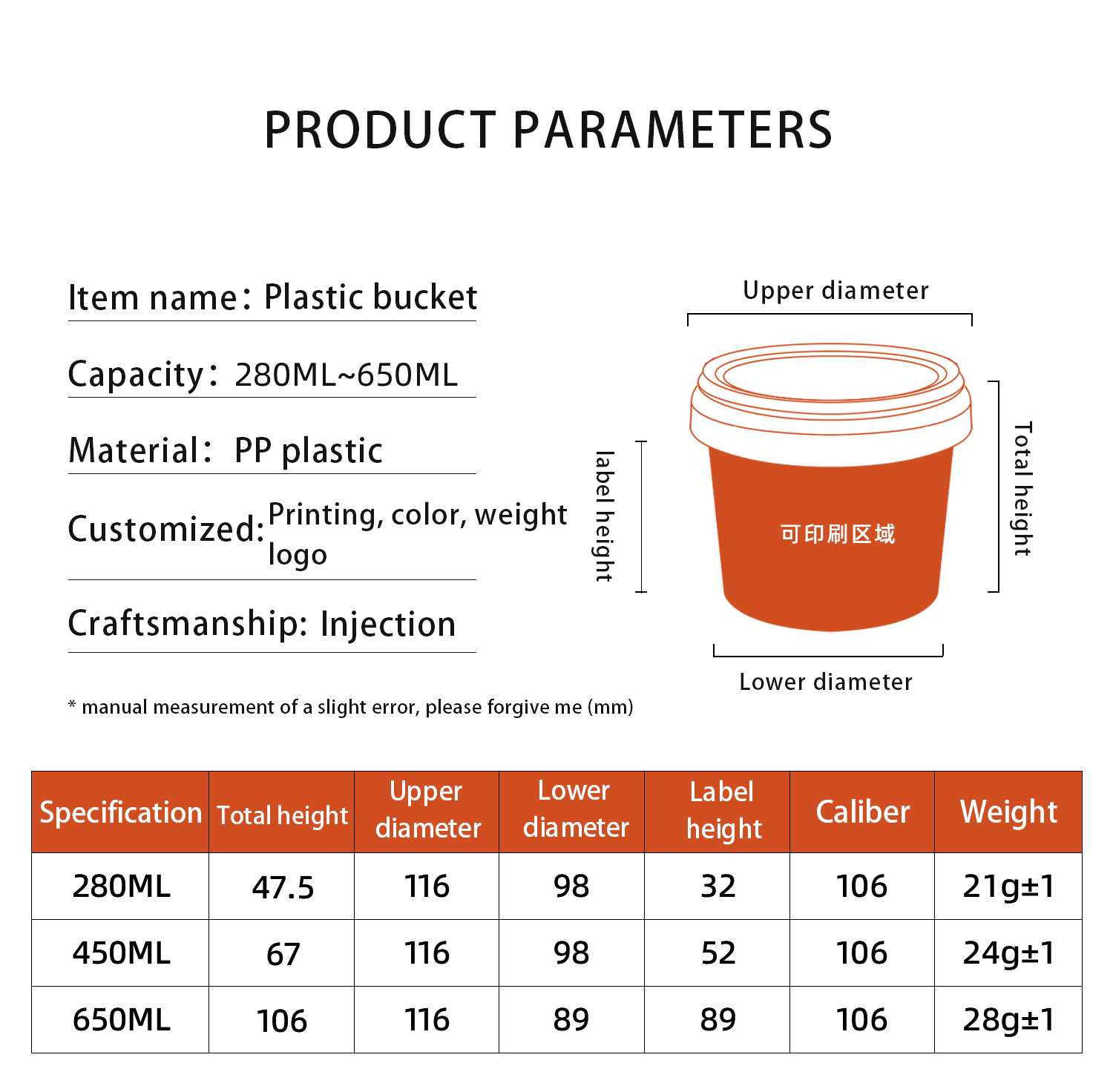 Пищевой класс круглый уплотненный контейнер для упаковки продуктов питания банка с противоугонной крышкой кухня классический дизайн стиль CLASSIC