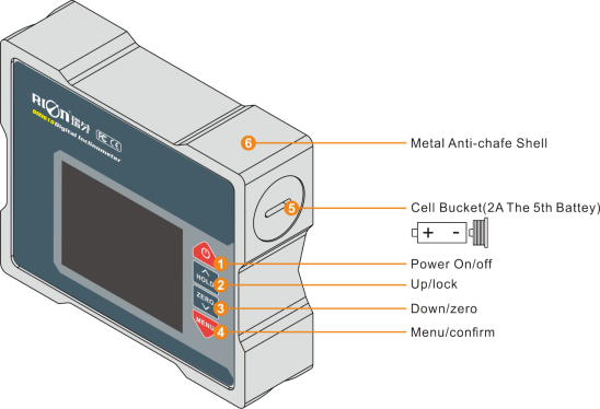 DMI610 1,5 В высокоточный цифровой инклинометр угловой позиции