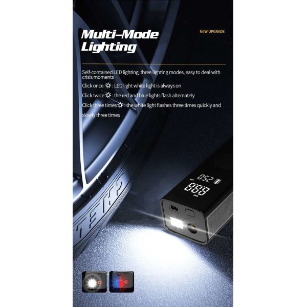 150 PSI Car Tire Inflator With Auto Precision Control Digital Cordless Air Compressor