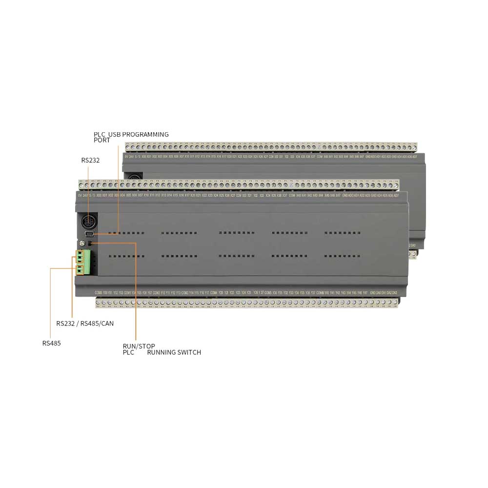 транзистор RTU TCP RS232 RS485 реле регулятора логики PLC 32K 32DI 32DO