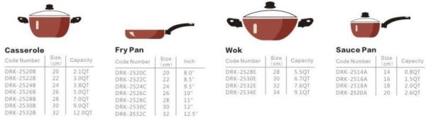 Series of Hot selling press aluminum cookware set use non-stick coating pans