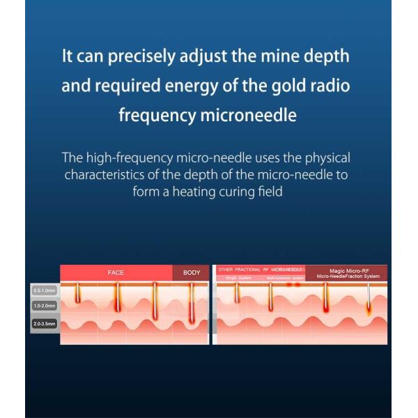 Fractional Rf Golden Microneedle Cartridge Rf Micro Needling Beauty Device