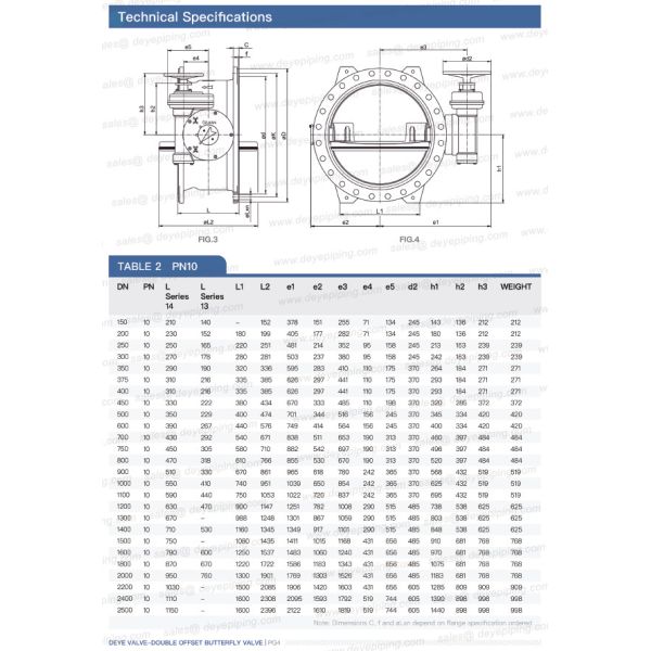 GGG40 GGG50 Wras Ductile Iron Double Eccentric Butterfly Valve With PN10 PN16 PN20 PN25