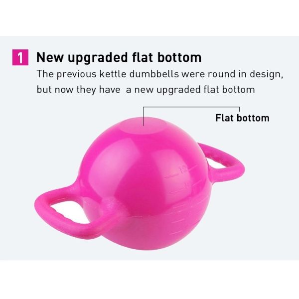 Odorless PVC Coated Water Filled Kettlebell Workout Yoga Ball