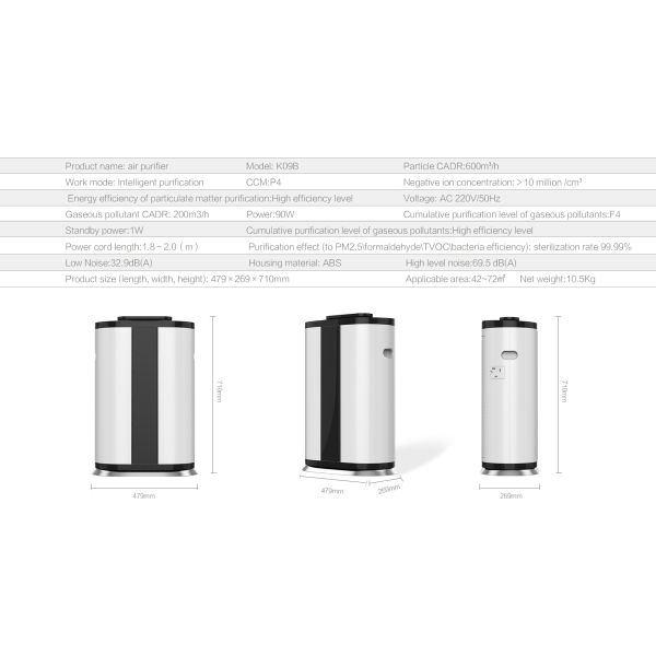 Whole Home Mini Air Purifier Sterilization And Virus' S Removal Air Humidifier Purifier