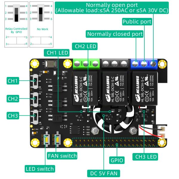 Модуль расширения RPi Карта расширения PCI Nvme для Raspberry Pi A+ 3A+ B+