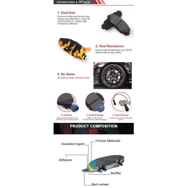 Front Automotive Brake Systems Auto Spare Part , Customized Metal Brake Pads