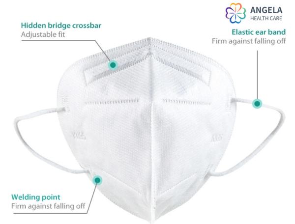 GB 2626-2006 Standard ffp2 level Protective Face Mask Factory Certificated with CE