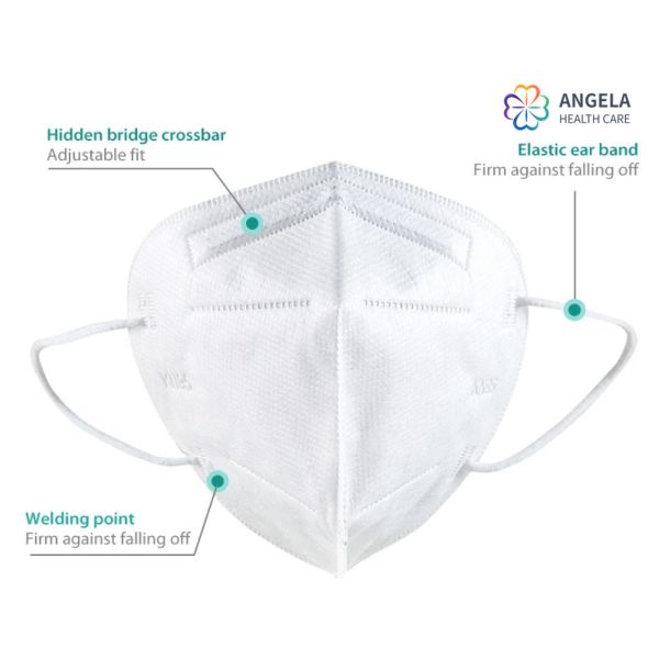 Manufacturer In Stock KN95 Protective Mask,N95 Face Mask,EN149:2001+A1:2009 FFP2