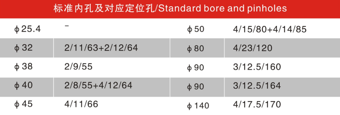 1.0-5.0mm Blade Thickness M42/W5 Speed Steel Circular Saw Blade for Metal Cutting