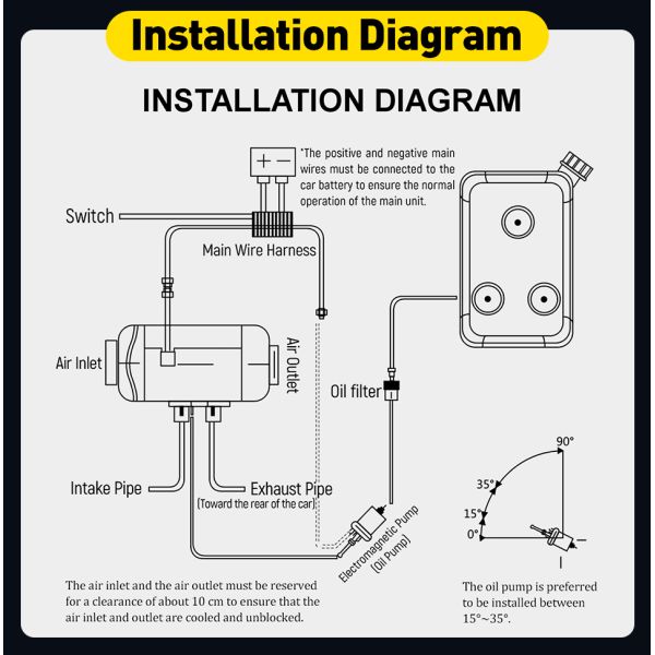 2KW Airtronic Diesel Heater